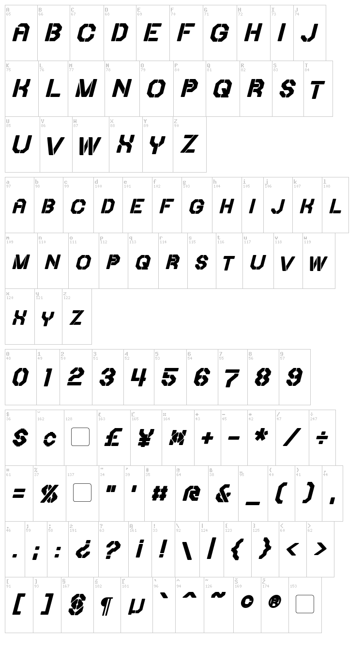 Iori font map